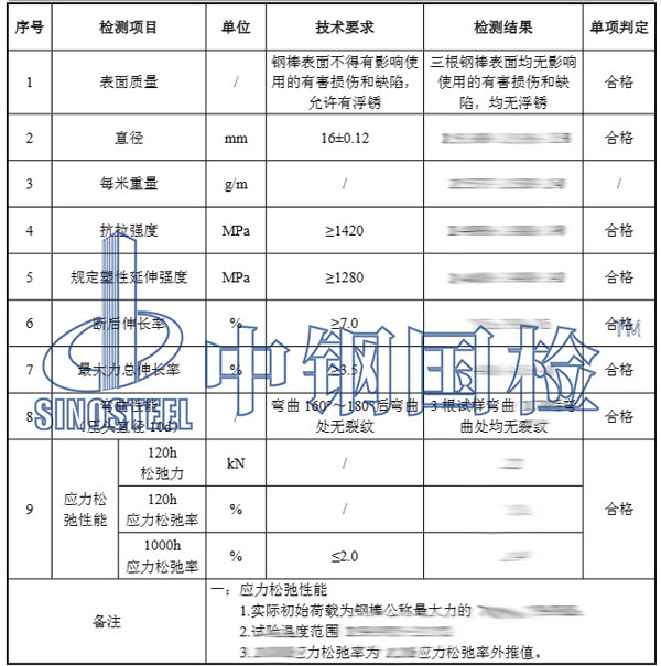 钢棒检测项目结果