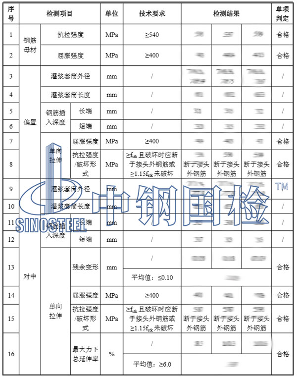 套筒灌浆连接检测项目结果