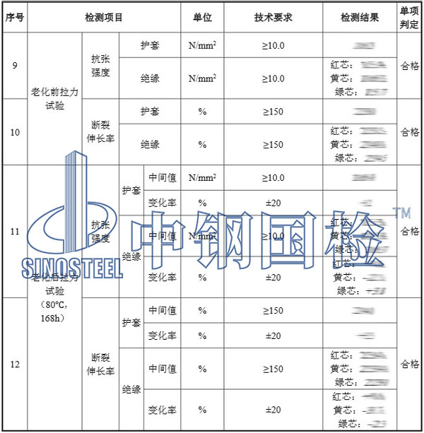 电缆拉力检测项目结果