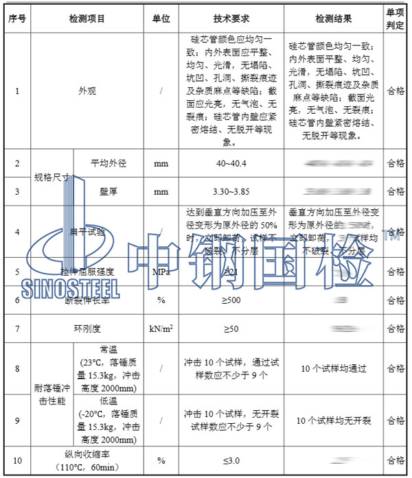 硅芯管检测项目结果