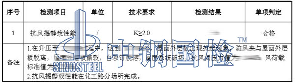 金属屋面抗风试验结果