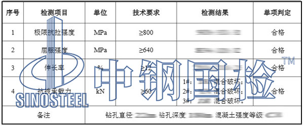 化学锚栓检测项目结果
