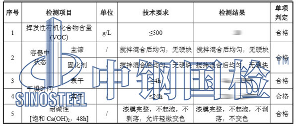 环氧地坪漆检测项目结果