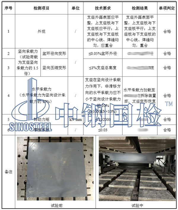 铁路桥梁球型支座检测项目结果