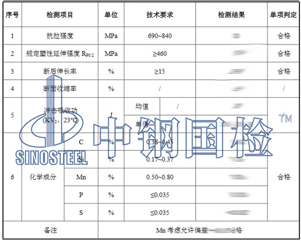 钢材性能检测项目结果