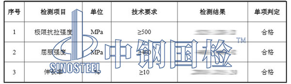 膨胀螺栓检测项目结果