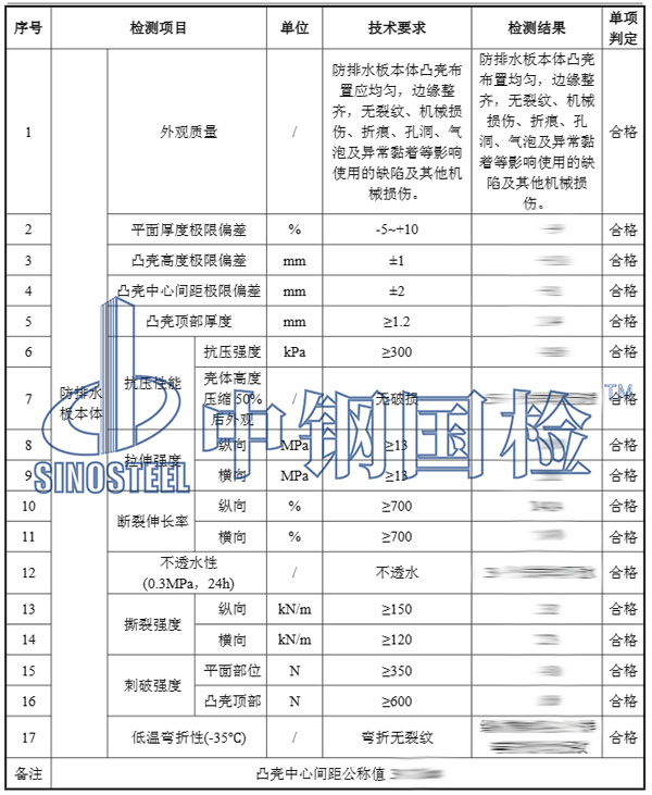 排水板检测项目结果