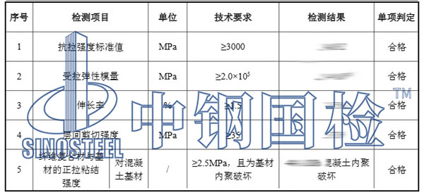 碳纤维布检测项目结果
