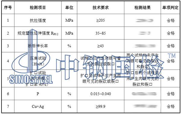 空调检测项目结果