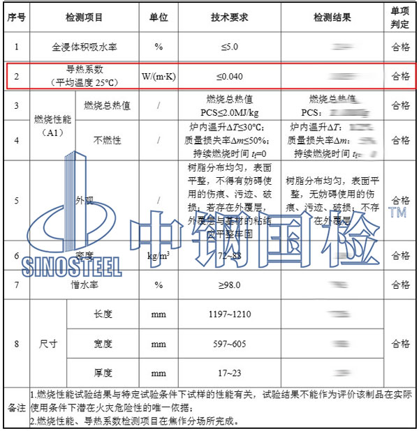 导热系数检测项目结果