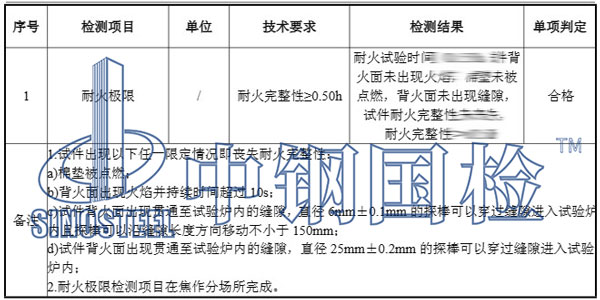搪瓷钢板检测项目结果
