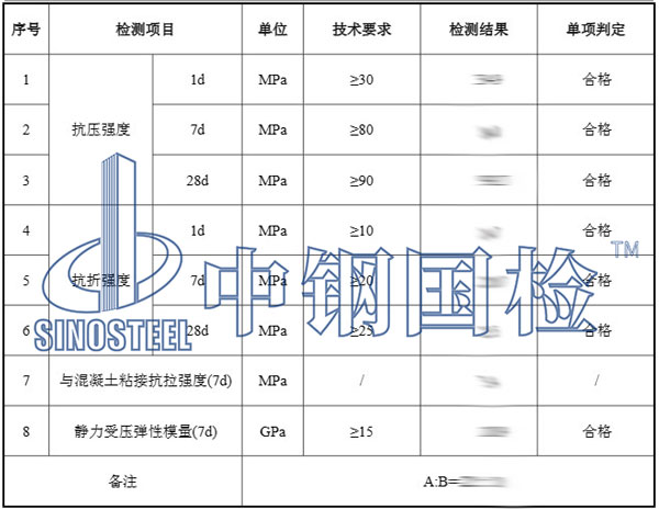 道路修补料检测项目结果