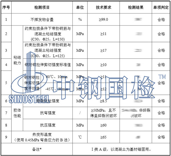植筋胶检测项目结果