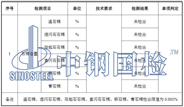 石棉含量检测项目结果