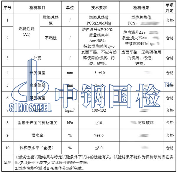 保温材料检测项目结果