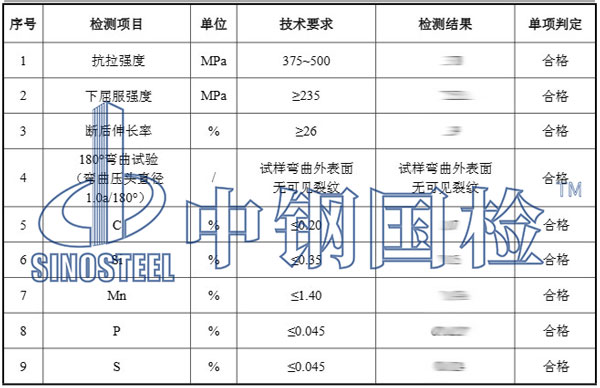 止水钢板检测项目结果