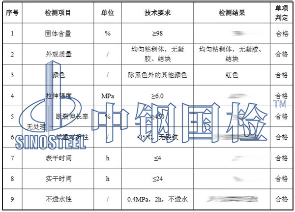 聚氨酯防水涂料检测项目结果