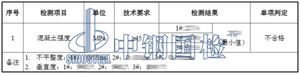 混凝土路面抽芯检测项目结果