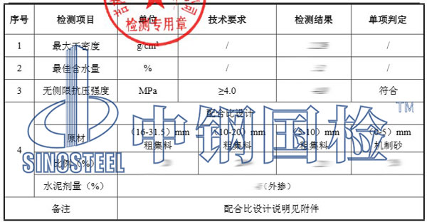 道路水稳层检测项目结果
