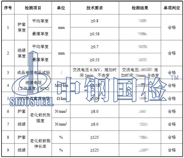 光伏电缆检测项目结果
