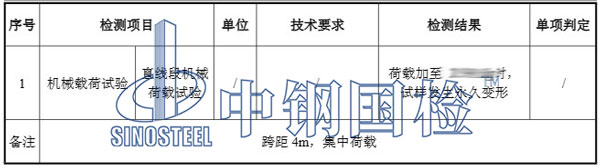 光伏支架检测项目结果