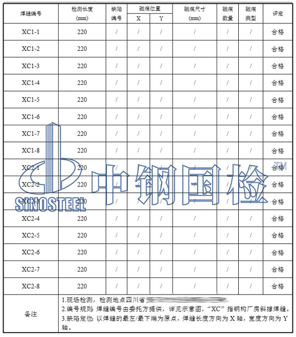 钢构厂房焊接检测项目结果