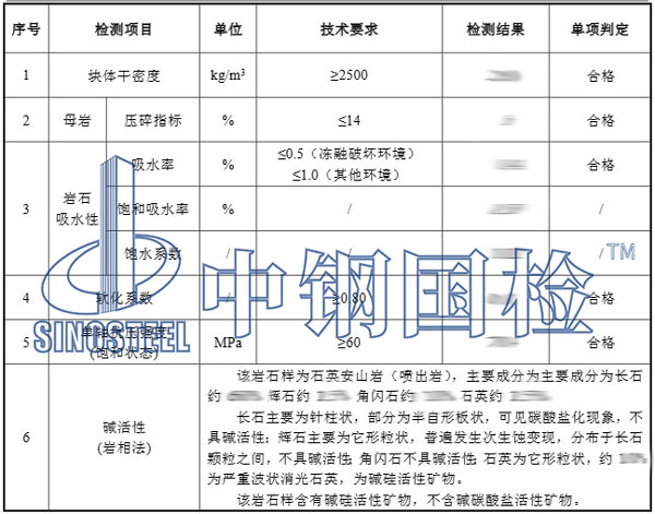 石料碱活性检测项目结果