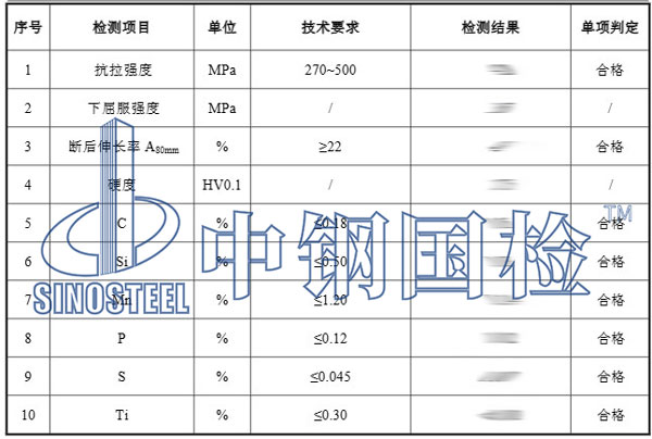 镀锌板检测项目结果