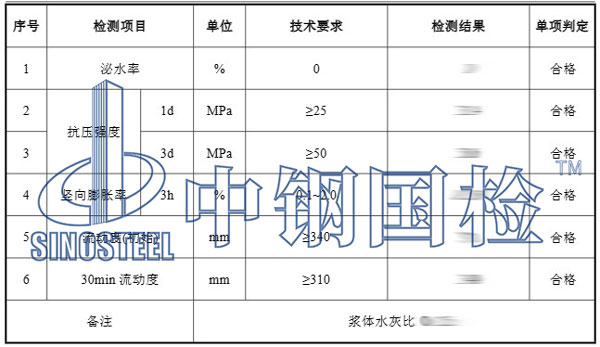 灌浆料检测项目结果