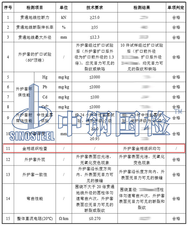 金相试验结果