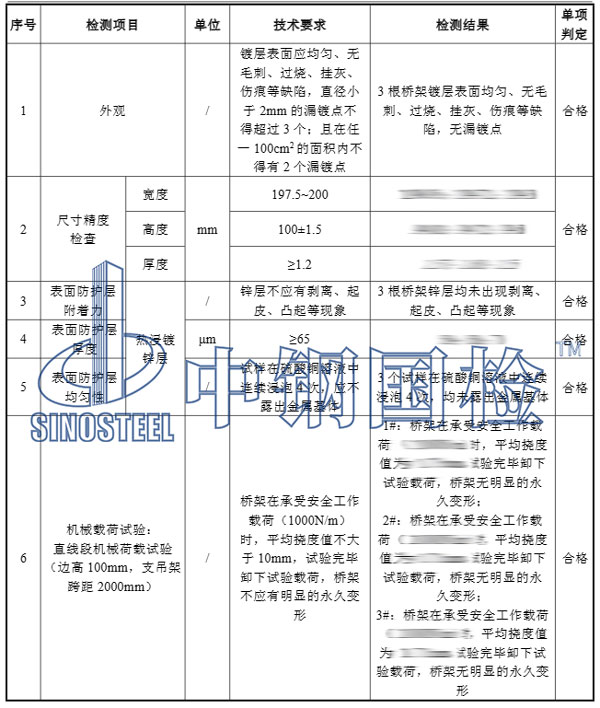 热镀锌桥架检测项目结果