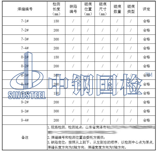 钢结构检测部分项目结果