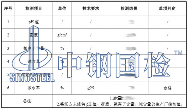 减水剂检测项目结果