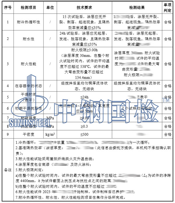 非膨胀型防火涂料检测项目结果