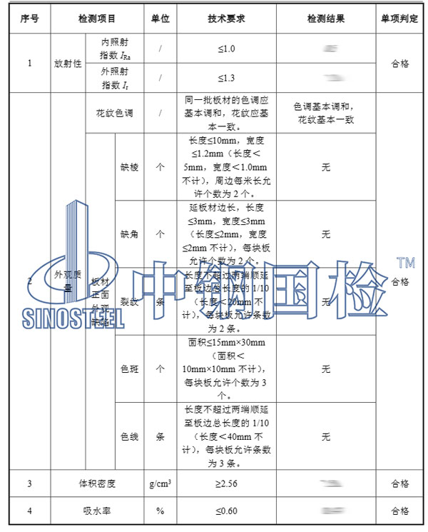 装修板材检测项目结果