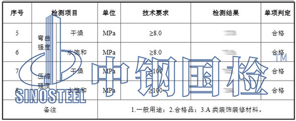 装修板材检测项目结果