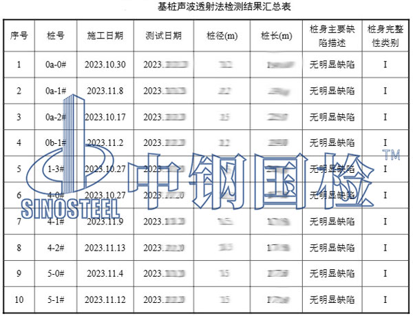 灌注桩检测项目结果