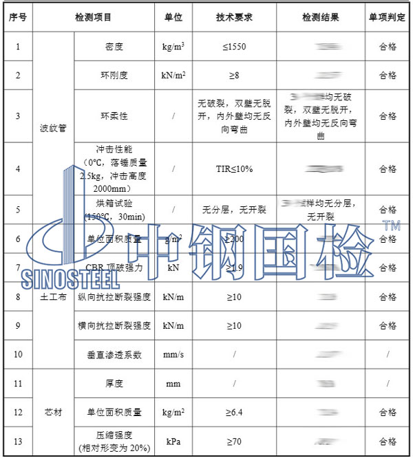 装配式建筑检测项目结果