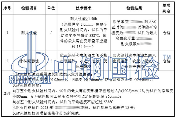 膨胀型防火涂料检测项目结果
