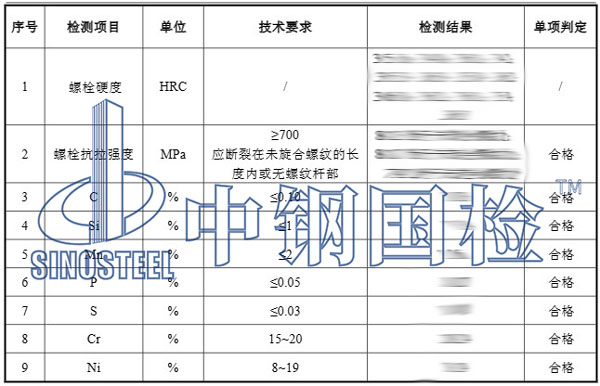 螺丝检测项目结果