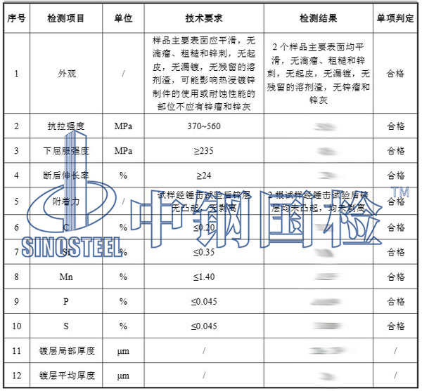 镀锌方管检测项目结果