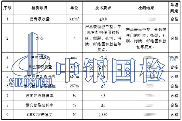 纤维布检测项目结果