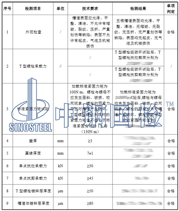 预埋槽道检测项目结果