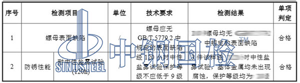防松螺母检测项目结果