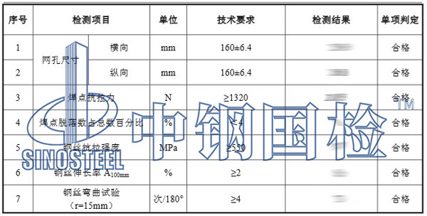 钢丝网检测项目结果