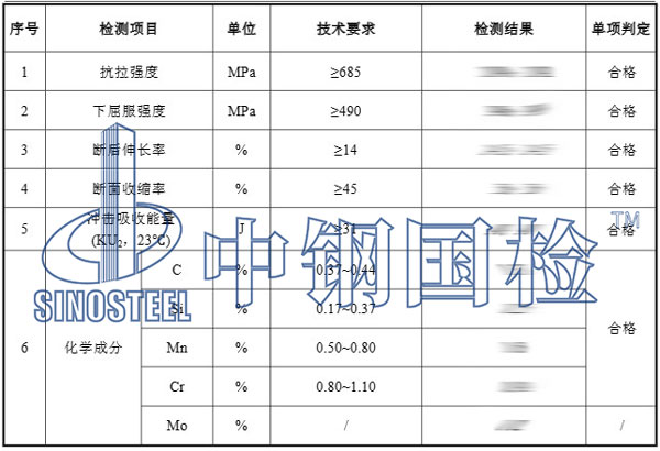 钢材复检项目结果