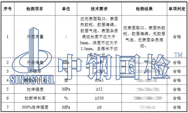 橡胶检测项目结果