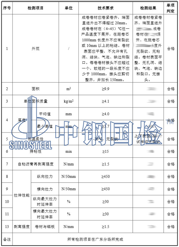 自粘卷材检测检测项目结果