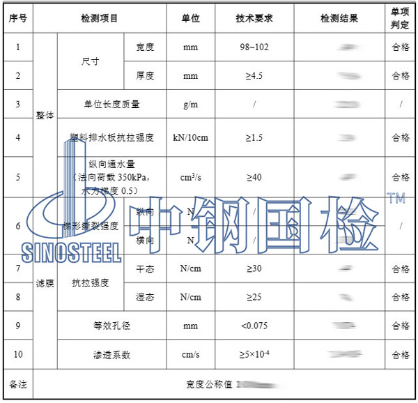 塑料排水板检测项目结果