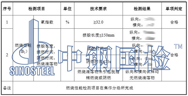 防火布阻燃检测项目结果